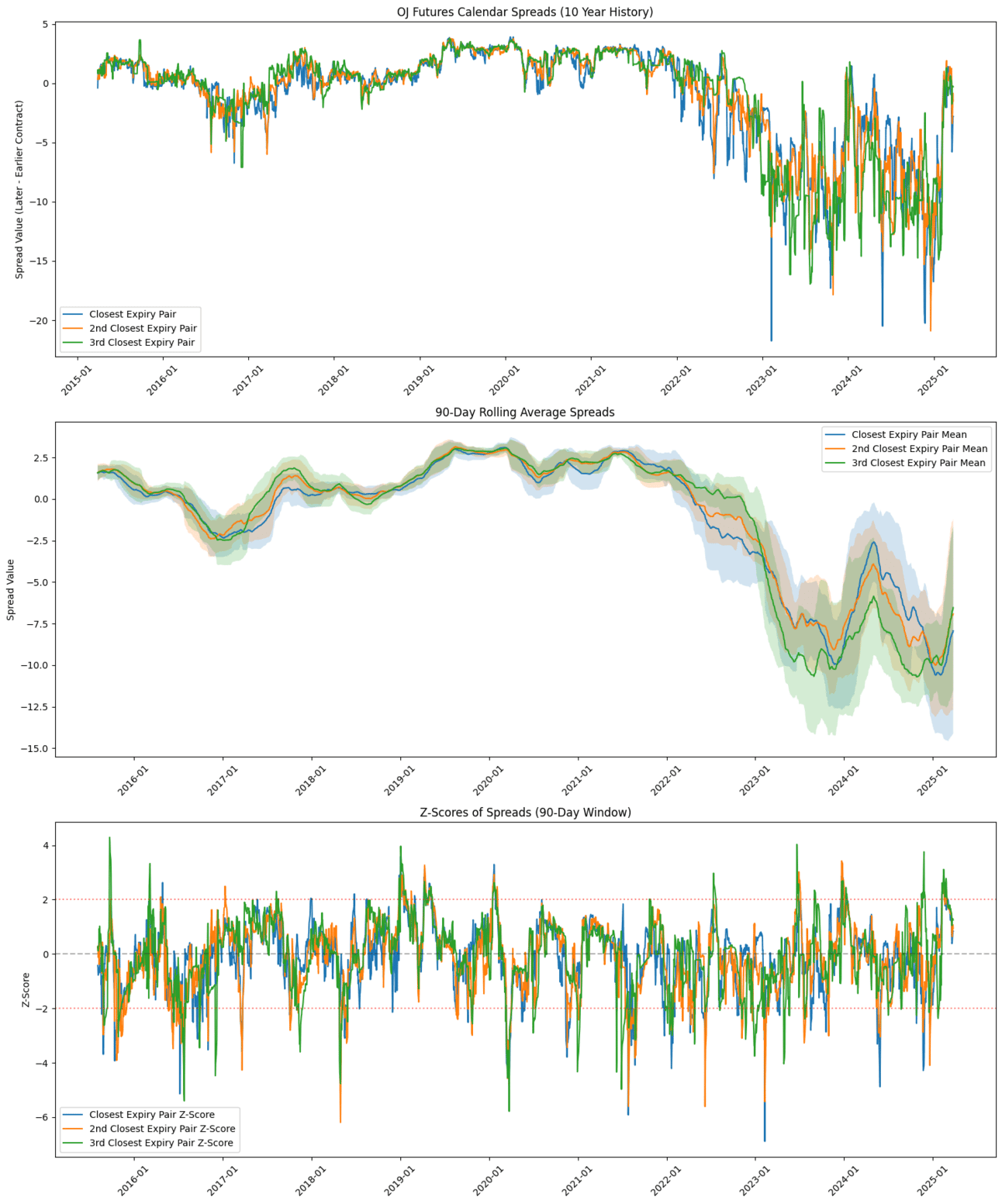 S2N聚焦_激石外汇官网