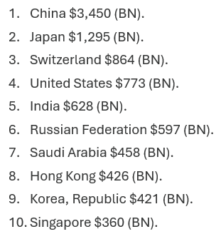 在关税问题上，中国要求美国开始尊重它