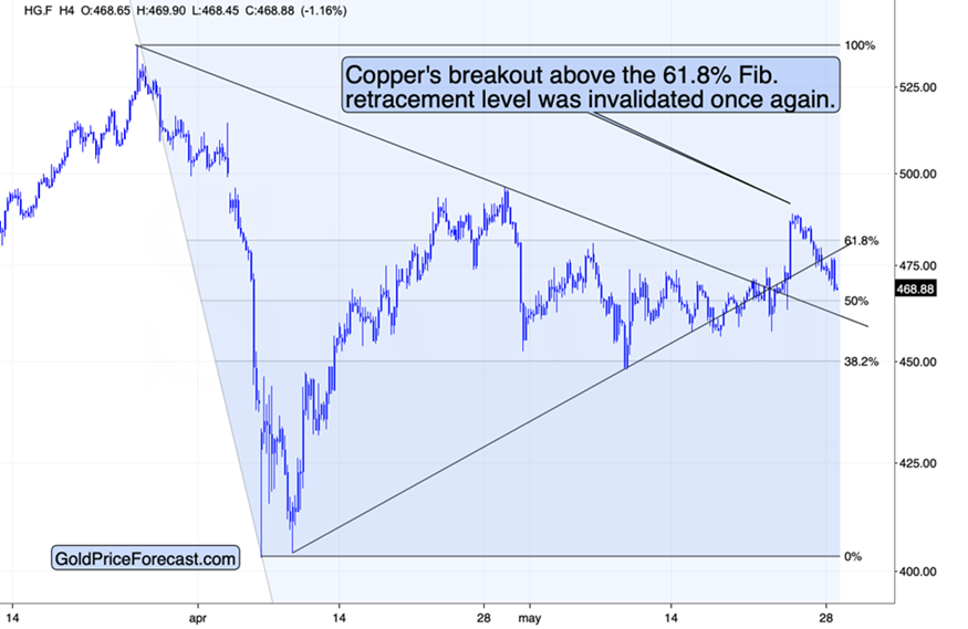 这是否意味着一些重大变化的开始？_激石外汇官网